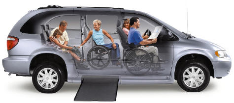 Wheelchair accessible van.