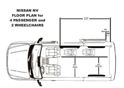 nissan handicap van